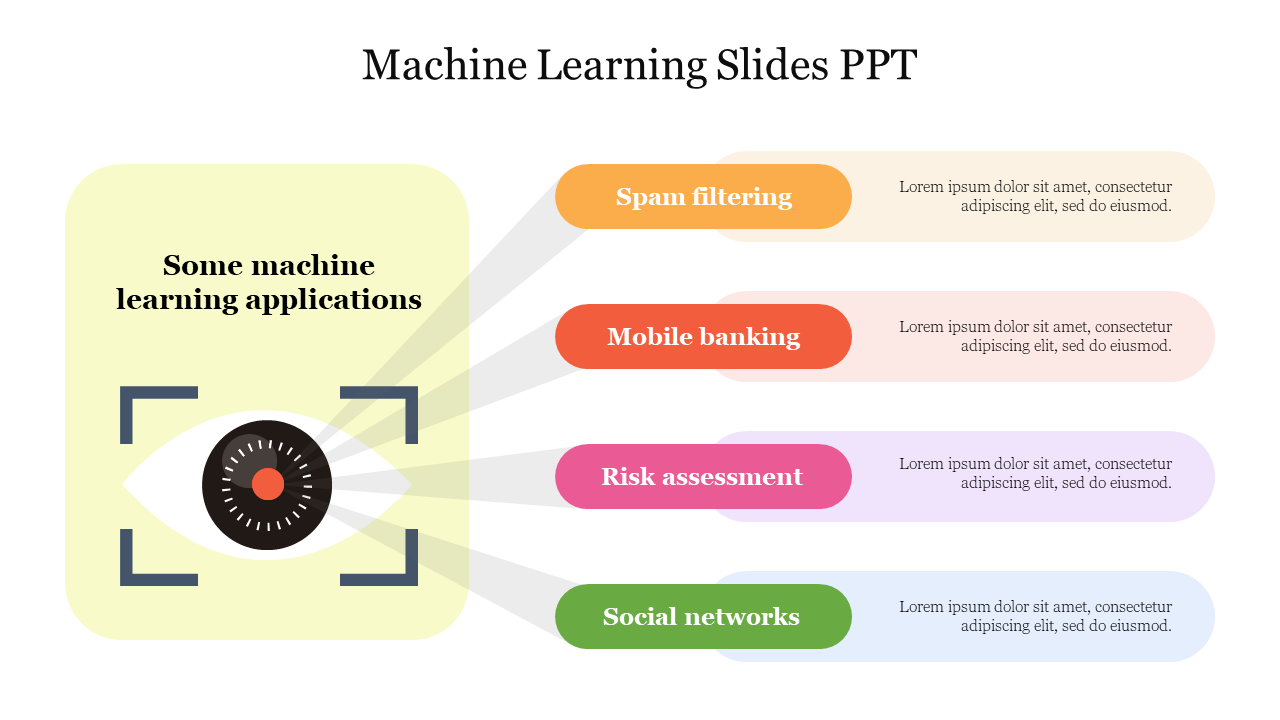 Machine Learning Slides PPT